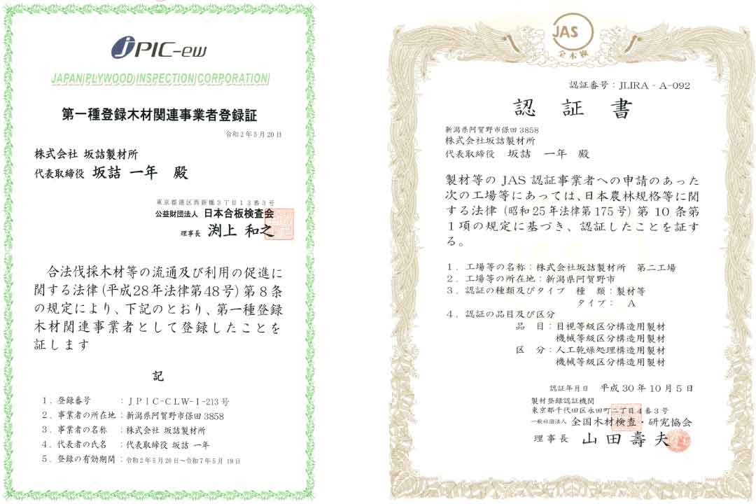 各種登録証・認定証